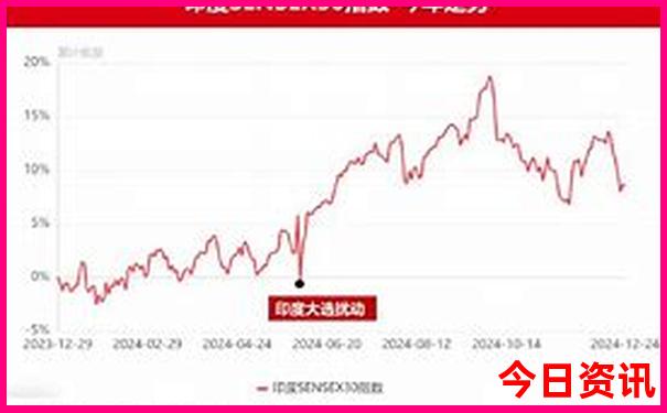 西南旅游景点大全排名